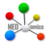 medomicsplatform.png